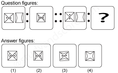 Non verbal reasoning, Analogy practice questions with detailed solutions, analogy question and answers with explanations, Non-verbal Analogy, analogy tips and tricks, practice tests for competitive exams, Free analogy practice questions